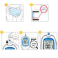 Analyseur de Sang Portable 4 en 1 (glucose, cétone, acide urique et hémoglobine)